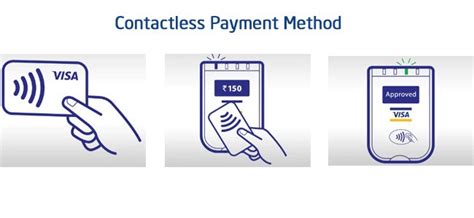 contactless credit cards without signature